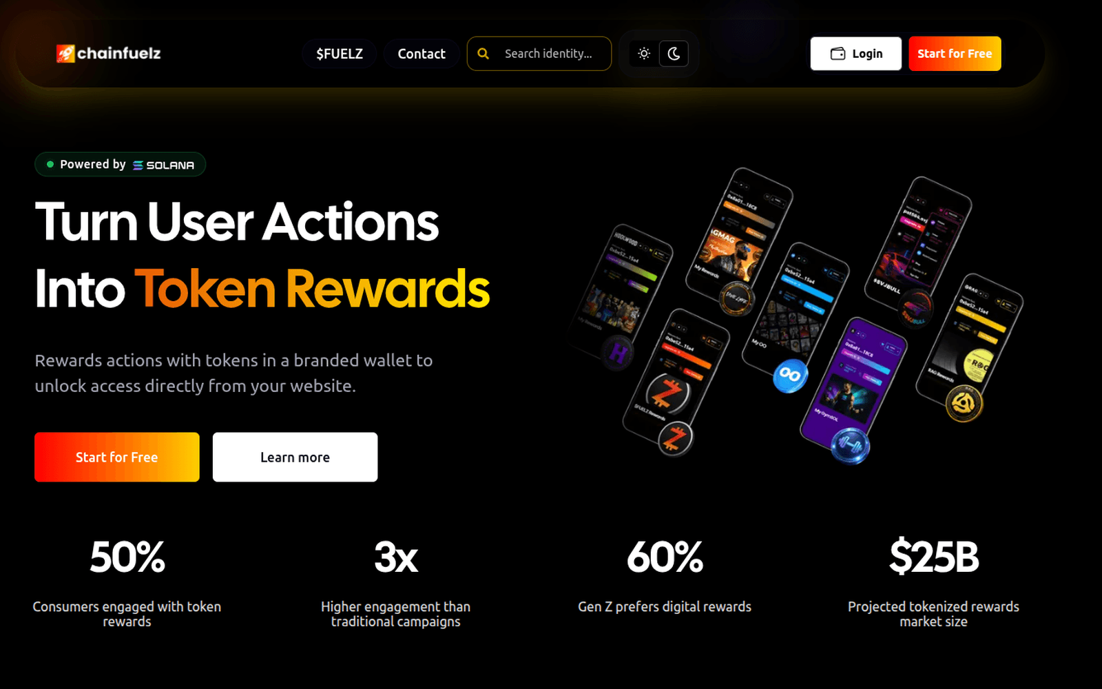 ChainFuelz — project screenshot